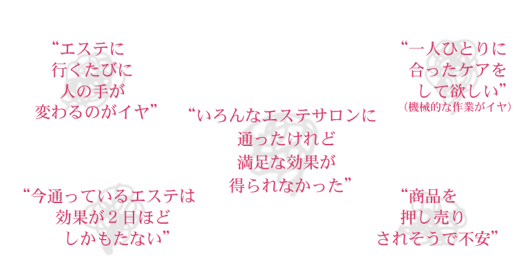 そんなお悩み私が解決いたします。